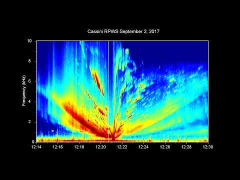 NASA releases 'Sound of Saturn" radio emission