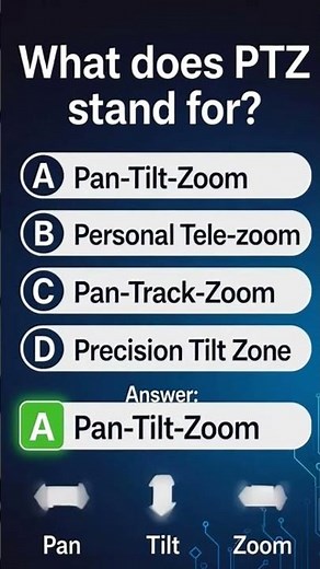 Test your CCTV knowledge. #cctvquiz #shorts #shortsfeed