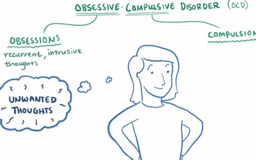 【搬运osmosis】Obsessive compulsive disorder (OCD)