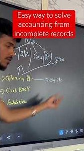 Basic concept to learn easily accounting from incomplete records #fybcom #fybaf #idol #university