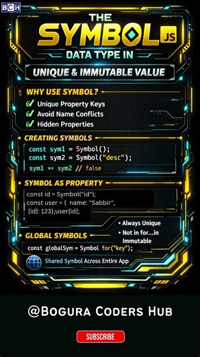 The Symbol Data Type in JavaScript | STOP Using Strings! Use Symbol Instead 😱 | JavaScript Symbol