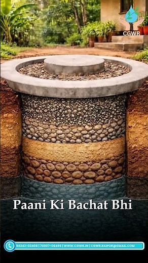 Soak Pit and Rainwater Harvesting System for Homes | Groundwater Recharge
