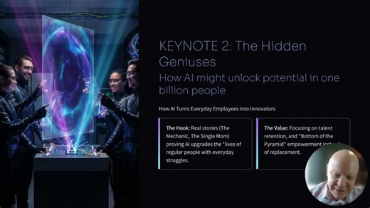 The hottest keynotes 2026 - People-first Adoption, AI and the Global Economy, AI and Culture Change | Paul Gibbons