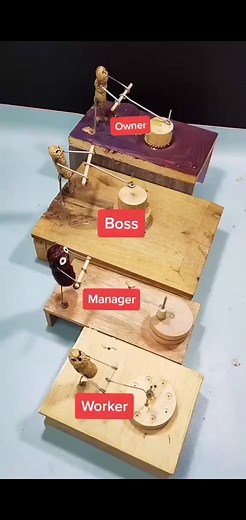 Sunil Math | 😂😂🤔🤔 #workfromhome #stressbuster | Instagram