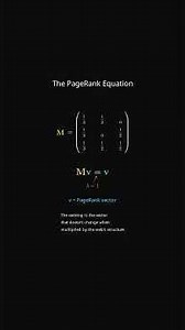 PageRank — the algorithm that built Google. Show how Larry Page modeled the web as a directed gra...