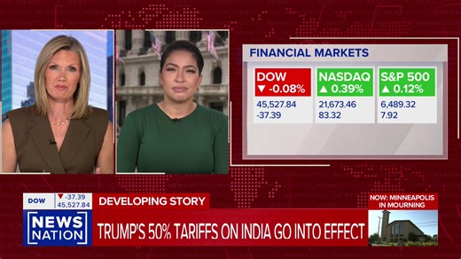 The U.S. economy grew more than previously reported in the second quarter, a new government report shows. Thursday's revised numbers say it grew at 3.3%, which is up from the initial estimate of 3.0%. Read more: https://www.newsnationnow.com/business/your-money/gdp-report-q2-fed-fued-trump-tariffs/ #economy #gdp | NewsNation