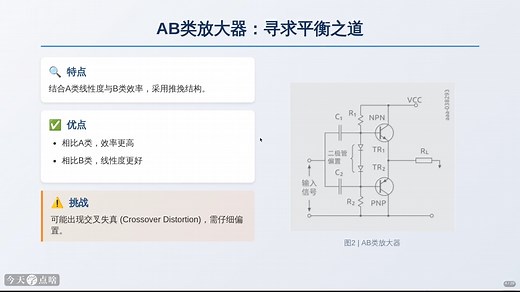 第9讲 BJT特殊应用与仿真分析