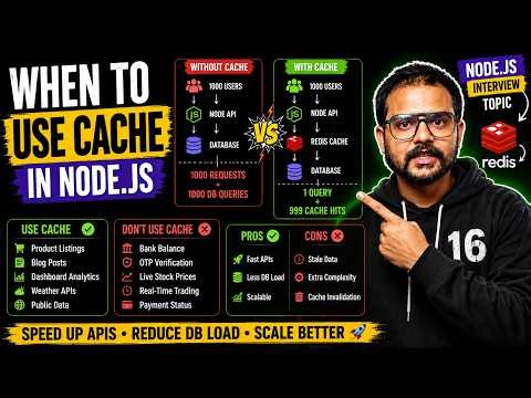 When To Use Cache in Node.js? | Redis Explained with Real Examples | Pros & Cons