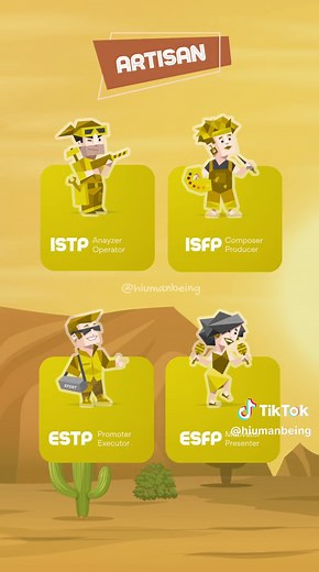 Discover Your Personality Type with MBTI