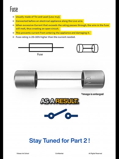 Understanding Fuses in Electrical Circuits