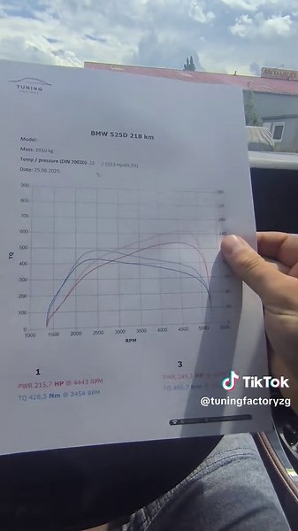 BMW F11 525d: Moc po chip tuningu