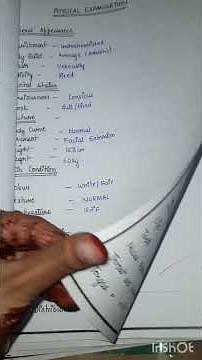 Surgical care plan on CHOLECYSTECTOMY