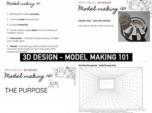 ARCHITECTURE 3D Design AQA | Model Making INTRO | 2 Lessons | Teaching Resources