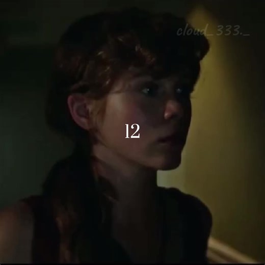 Exploring Characters from *Stranger Things* Edits