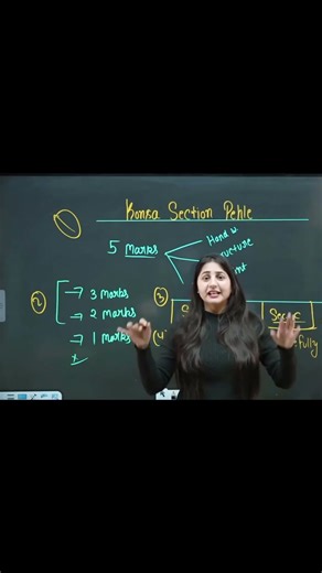 Why You Must Write Answers in the Correct Section (A/B/C)