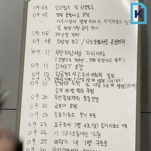 소방 “무안 사고 여객기 탑승자 대부분 사망 추정…희생자 신원 확인 어려워”