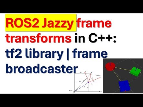 ROS2 Jazzy Frame transforms in C++: tf2 library (package) and frame broadcaster in C++ from scratch