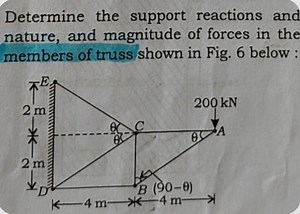 Determine the support reactions and nature, and magnitude of fo... | Filo