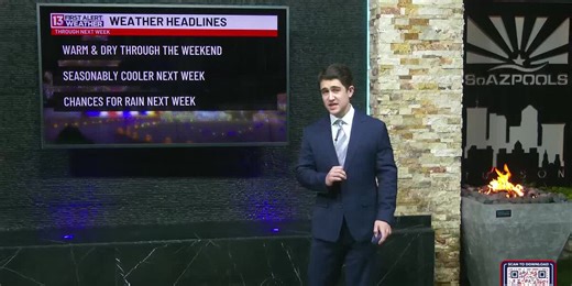 FIRST ALERT FORECAST - Tracking the weekend weather & beyond