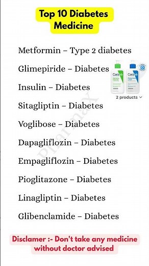 Top Diabetes Tablets You Should Know! ⚠️