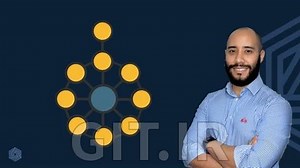 TOGAF Standard 10 Enterprise Architecture Foundation Part 1