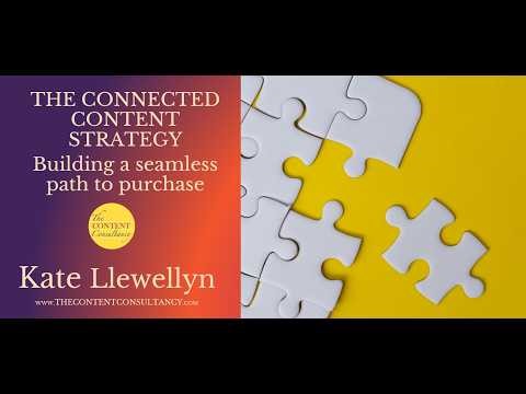 The Connected Content Strategy - Free Masterclass