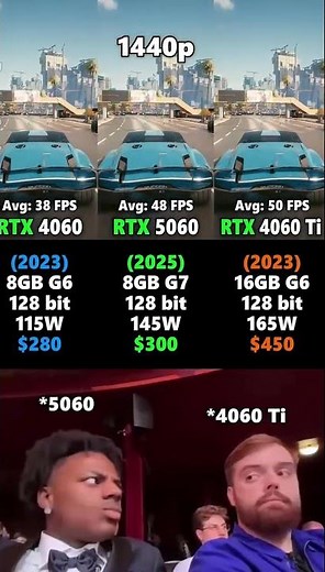 RTX 4060 vs RTX 4060Ti vs RTX 5060 #fyp #graphicscard #gaming #rtx #nvidia