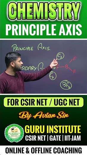 Principal Axis Explained | Easy Chemistry Tricks | CSIR UGC NET Coaching in Chandigarh