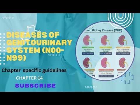 ICD 10 CM ,CHAPTER 14