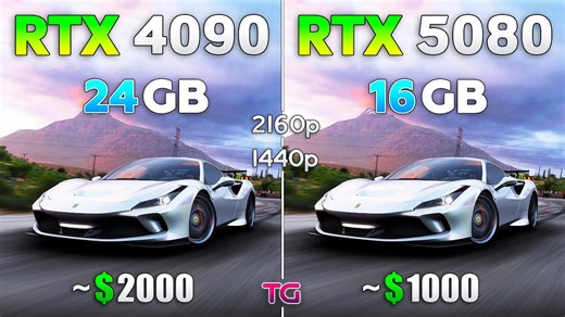 RTX 5080 vs RTX 4090 - Test in 1440p & 4K