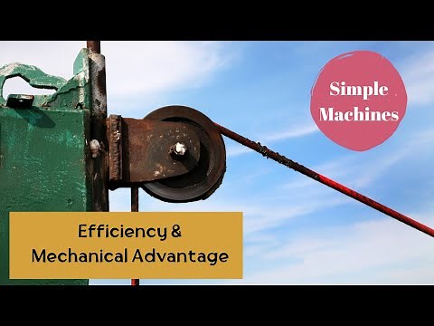 Mechanical Advantage - Efficiency (Load and Effort - Output and Input)