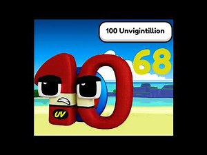 Wonderland Official big numbers characters (PART 9) (13th most viewed video)