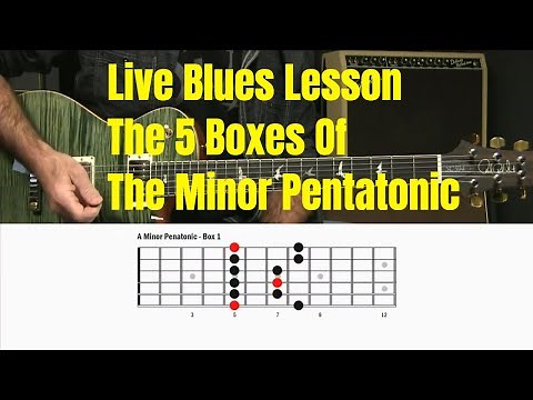 Live Blues Guitar Lesson - The 5 Minor Pentatonic Boxes