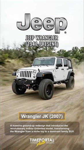 Aventura Overland InterClubs on Reels