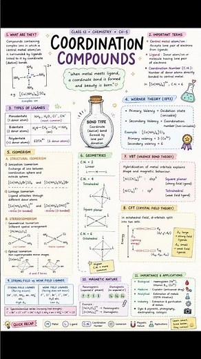 class 12 chemistry chapter 5 summary notes #jee #neet #class12 #class10 #physicswallah #chemistry