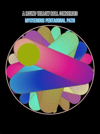 A round yellow ball converges.#bouncingball #maths #viralvideo #python #funny