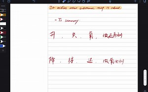 Redox 3: Reductant and oxidant 氧化剂与还原剂