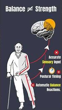 Why Stroke / Paralysis Patients Fall ?