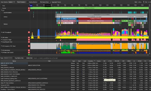 NVIDIA Nsight Tools Video Showcase for Ampere GPUs | NVIDIA Technical Blog