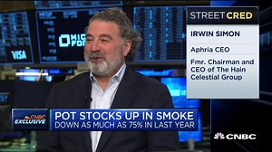 Irwin Simon, Aphria chairman and CEO on cannabis stocks
