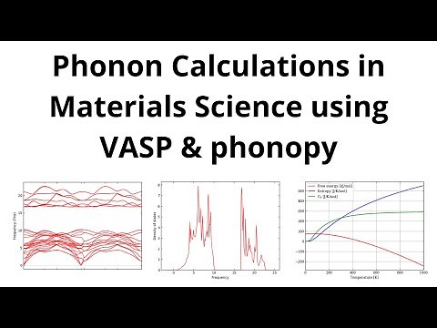 Phonon Calculations in Materials Science using VASP & phonopy