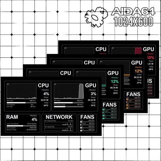 AIDA64 Sensor Panel Skin 1024x600
