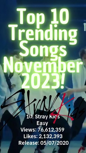 Stray Kids Most Trending Songs, November 2023!! #straykids #top #kpop #top #trending