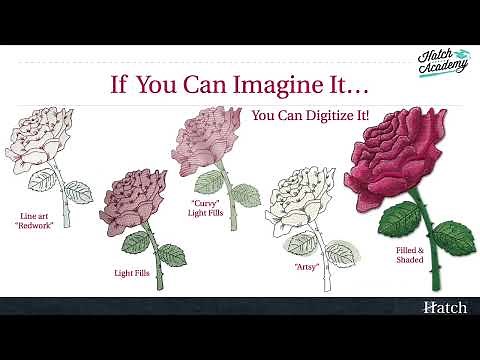 Digitizing the Rose - Hatch Academy 3 Part Course Overview