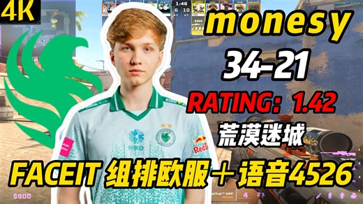 m0NESY携sm3t双排数据拉满，太子带不动系列（34-21）|RT1.42|ADR121|FACEIT荒漠迷城4526|2026.3.29