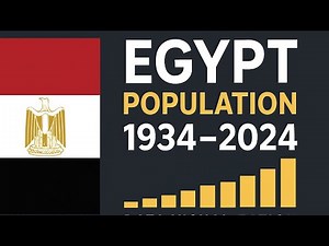 A Century of Growth: Egypt’s Demographic Trends (1934–2024)