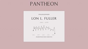 Lon L. Fuller Biography | Pantheon