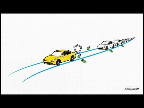 Comparative Control Systems Analysis in Engineering