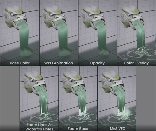 Was wondering, would folks be interested in a video/tutorial of how I made these waterfall effect? Not too sure how interested people would be in this, but I thought it may be fun 🤔😅