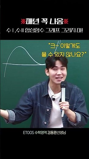 ※This comes out every year※ Don't draw the graph of composite functions in Math 1 and Math 2!